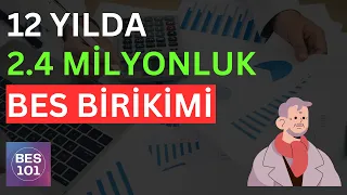 12 YILLIK BES SÖZLEŞMESİNDE SON DURUM - Bireysel Emeklilik Fon Seçimi