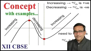 Class 12 maths,Increasing and Decreasing Functions (Application of Derivative) NCERT Ex 6.2 Intro