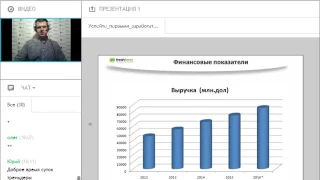 Успейте первыми заработать на акциях Google