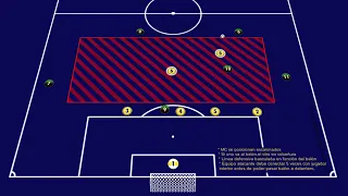 Movimientos defensivos en sistema 4-2-3-1