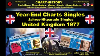 Year-End-Chart Singles United Kingdom 1977 vdw56