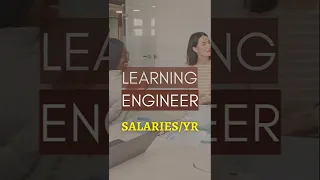 Salaries of Machine Learning Engineers in Top Tech Companies | Engineering Tutor