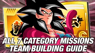 GT LEGENDARY GOKU EVENT TEAM BUILDING GUIDE! BEAT ALL CATEGORY MISSIONS! (DBZ Dokkan Battle)