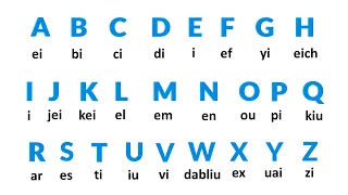 El Abecedario en Inglés Fácil | The Alphabet | Alfabeto en Inglés