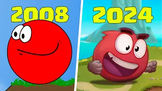 Evolution of Red Ball Games (2008-2024)