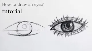 How to draw an eye/eyes easy step by step for beginners Eye drawing easy tutorial with pencil bas