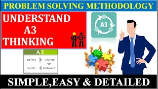 Understanding 𝐀𝟑 𝐓𝐡𝐢𝐧𝐤𝐢𝐧𝐠 !! 𝐀𝟑 𝐏𝐫𝐨𝐛𝐥𝐞𝐦 𝐒𝐨𝐥𝐯𝐢𝐧𝐠- Briefly Explained !!  LEAN !! 𝑪𝑶𝑵𝑻𝑰𝑵𝑼𝑶𝑼𝑺 𝑳𝑬𝑨𝑹𝑵𝑰𝑵𝑮