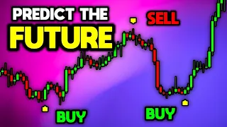 Candlestick Pattern TradingView Indicator