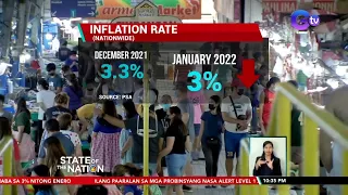 Inflation rate, bumaba nitong Enero | SONA