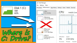 Hard Drive Missing From  Task Manager Performance Tab - Easy Fix