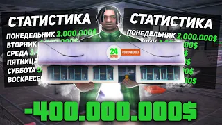 КУПИЛИ БИЗНЕС В ГЕТТО ЗА 400.000.000$ НА ARIZONA RP (GTA SAMP)