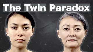 The Twin Paradox: Visualised in Special Relativity