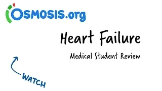 Heart Failure | Clinical Presentation