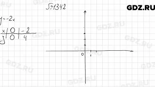 № 1342 - Математика 6 класс Мерзляк