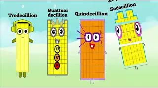 NUMBERBLOCKS INFINITY BIG NUMBERS COUNTING EVER 3 TO 3 GOOGOL @learningcity786 |LEARN TO COUNT