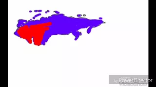 History of Russia 1900-2017 every year