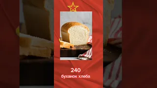 Что можно было купить в СССР за 30 рублей? #СССР