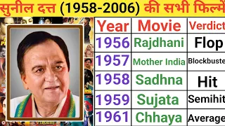 Sunil Dutt (1958-2006) movie list | Sunil Dutt hit flop movies | Sunil Dutt all films