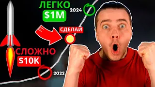 ВСЕ ЛЕТИМ! 🚀 АЛЬТСЕЗОН НАЧНЕТСЯ В МАЕ! БИТКОИН ГОТОВЫ ПЕРЕЛИВАТЬ В ЭТИ 16 АЛЬТКОИНОВ [РОСТ На 9754%]