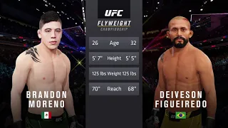 UFC 270: Brandon Moreno vs Deiveson Figueiredo | Full Fight, Free Fight, Real Fight Simulation | PS5