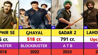 Sunny Deol All Movies List || Sunny Deol All Hits And Flops Movies List || Lahore 1947