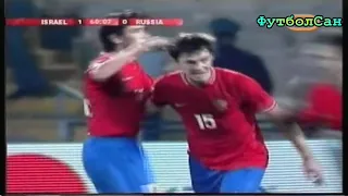 Израиль – Россия 2-1. Отбор Евро 2008