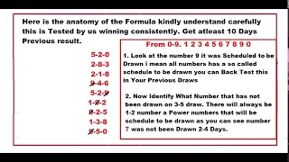 25 Year Old Man's Secret on How to Win Lottery Everyday