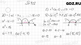 № 422 - Алгебра 9 класс Мерзляк