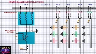 Компенсация емкостных токов