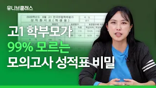 (중3,고1 학부모 필독) 모의고사 성적표로 파악해야 하는 모든 것 알려드립니다 (꿀팁,백분위,표점,원점,등급,정답률,학교석차) [입시이야기]