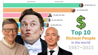 Top 10 Richest People In The World (1987-2023)