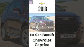 Evolution Chevrolet Captiva #shorts