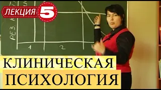 Клиническая психология. Лекция 5. Посттравматическое стрессовое расстройство