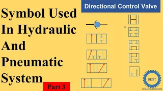 Symbol Used in Hydraulic And Pneumatic system (Directional Control Valve)