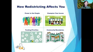 Redistricting 101 - English