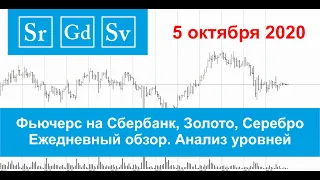 05.10.2020 - Сбербанк, Золото, Серебро - Обзор фьючерсов