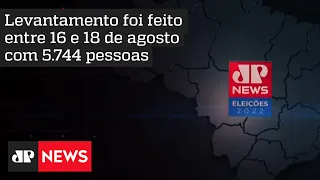 Pesquisa Datafolha: Lula tem 47%; Bolsonaro, 32%; Ciro, 7%; Tebet, 2%