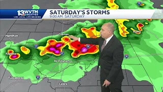 Weekend Storms: Several rounds of storms blast into Alabama's forecast for the Memorial Day Weekend