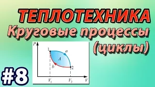 8. Основы теплотехники. Круговой процесс. Циклы ДВС. Цикл Карно. Характеристики циклов.  Циклы ДВС