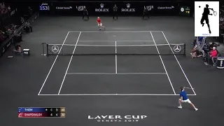 Thiem vs Shapovalov | LaverCup 2019 | Full HD Highlights | Tennis AI