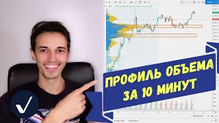 Профиль ОБЪЕМА и УРОВНИ за 10 минут⏱ Обучение СТРАТЕГИИ + Индикатор