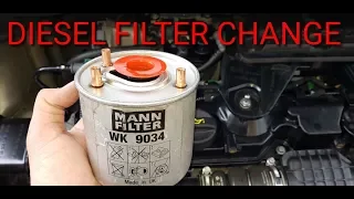 HOW TO CHANGE CITROEN BERLINGO  FUEL FILTER (DIY)