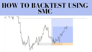 HOW TO BACKTEST USING SMART MONEY CONCEPTS (Case study: Nasdaq)