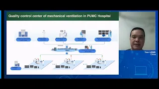 USING THE DATA AND AI IN ICU