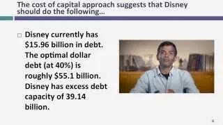 Session 19: Optimal Financing Mix III - Following up the Cost of Capital Approach