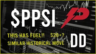 $PPSI Stock Due Diligence & Technical analysis  -  Price prediction