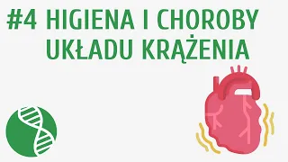 Higiena i choroby układu krążenia #4 [ Krążenie ]