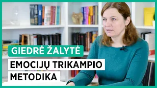 Emocijų trikampio metodika. Psichologė psichoterapeutė Giedrė Žalytė