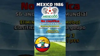 ECUADOR en los mundiales COUNTRYBALL 1930-2022