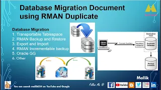 Database Migration Document Using RMAN Duplicate + RMAN Duplicate Database Using Backup